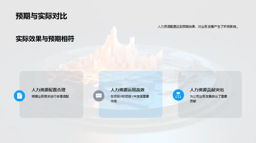 人资团队半年战略审视