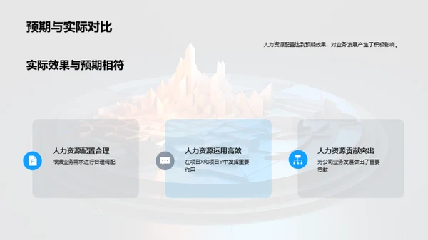 人资团队半年战略审视