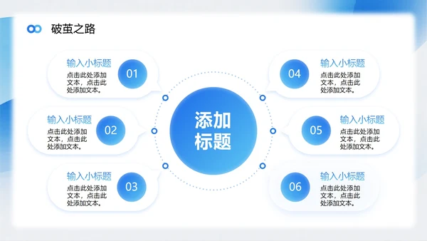 蓝色渐变弥散风项目答辩转正答辩PPT模板