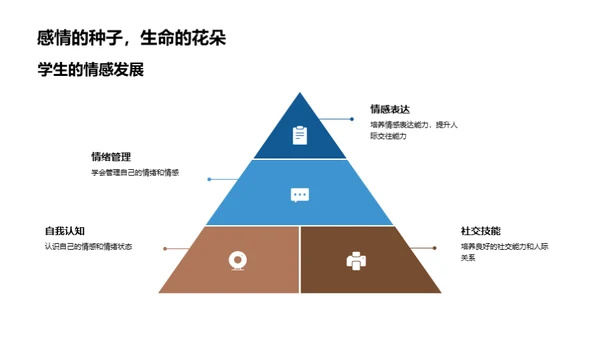 家校共育，助力孩子成长