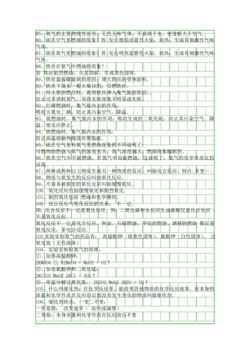 人教版九年级化学上册1―3单元知识点汇总.docx