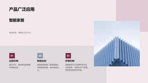 科技融入生活