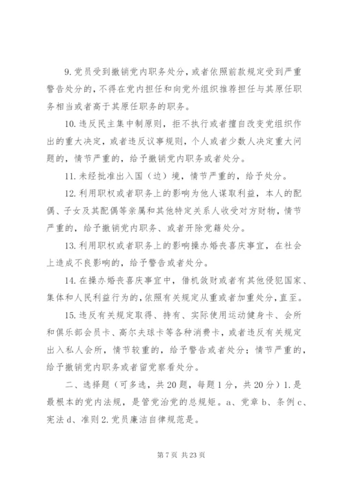 做遵党纪、守党规的带头人.docx