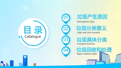 垃圾分类共建文明城市动态PPT
