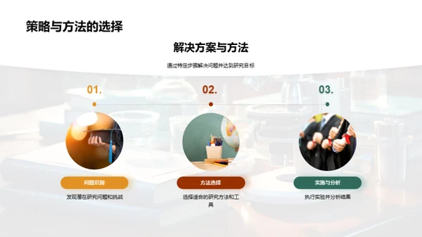 创新之路交叉学科