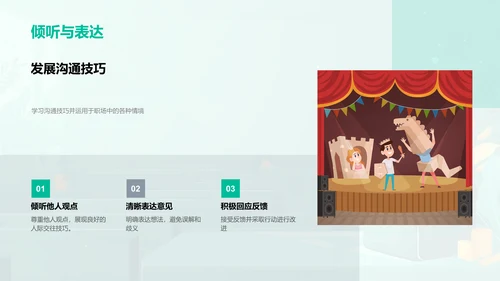 职场软技能指南PPT模板