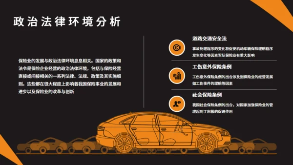 保险公司销售制度培训通用PPT模板