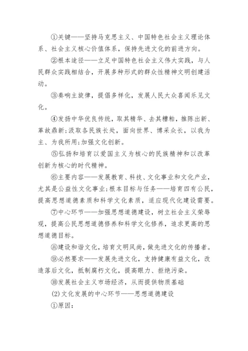 高三政治必背知识点.docx