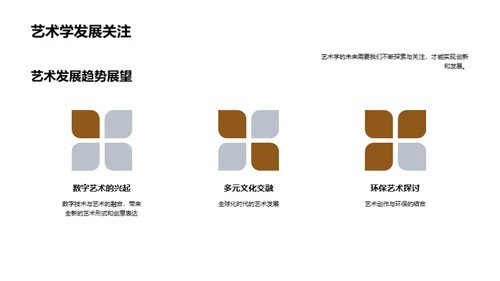 艺术学的历史与创新