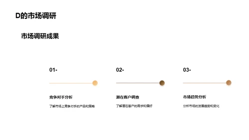 卓越之路：销售团队篇