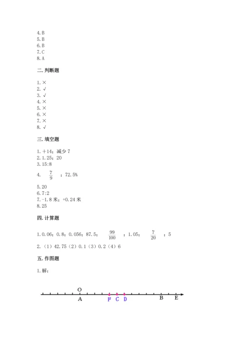 人教版数学六年级下册期末卷及参考答案【综合卷】.docx