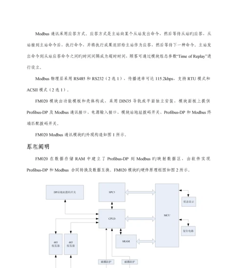 FMModbus通讯模块使用专项说明书.docx