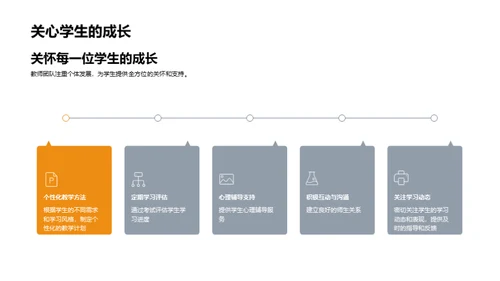 二年级学习之旅