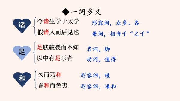 第11课《送东阳马生序》课件(共58张PPT)
