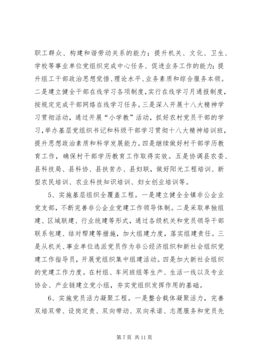 乡镇基层组织建设年活动的实施方案(详细).docx