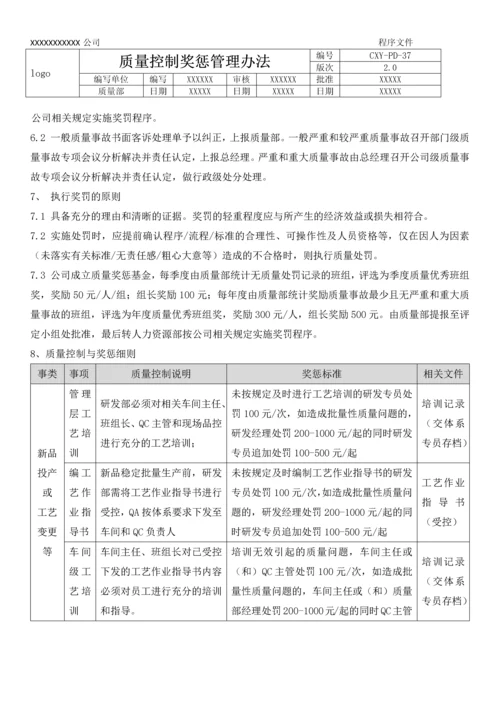 质量控制与奖惩管理办法.docx