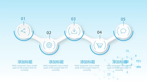 心血管临床医学研究动态PPT