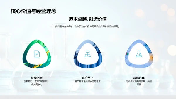 新品助力，开创市场新篇章