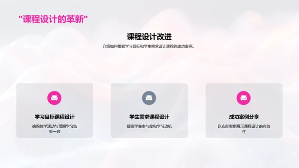 大学教学精要PPT模板