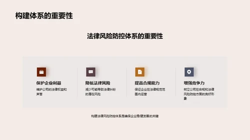 构建法律防风控体系