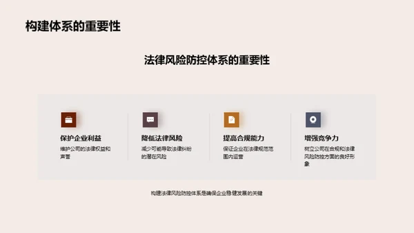 构建法律防风控体系