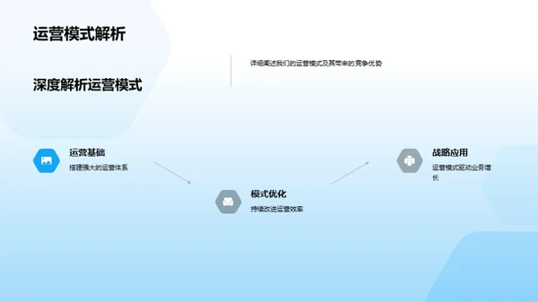 探索未来之路