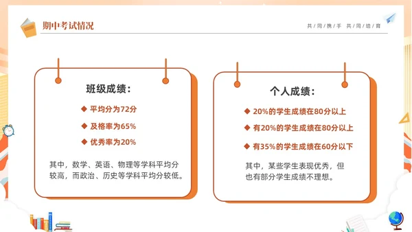 期中质量分析蓝色卡通儿童初中期中家长会PPT