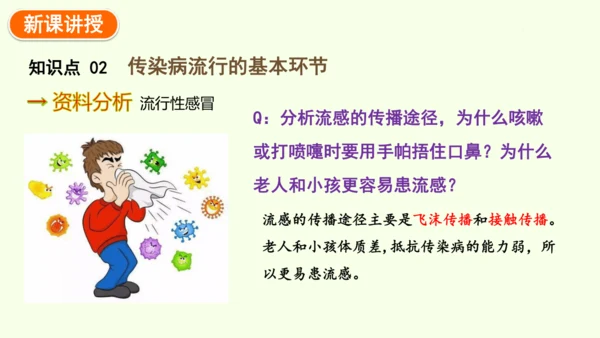 8.1.1传染病及其预防-八年级生物人教版下学期同步精品课件(共39张PPT)