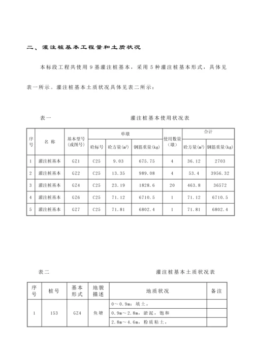 500kV输电线路关键工程灌注桩基础综合施工专题方案.docx