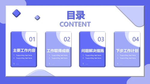 互联网运营业务总结工作汇报通用PPT模板