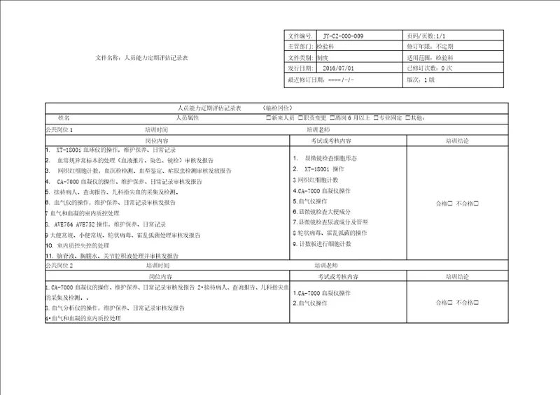 JYC2000009 检验科临检岗位授权表