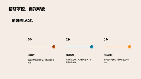 大学生心理适应指南