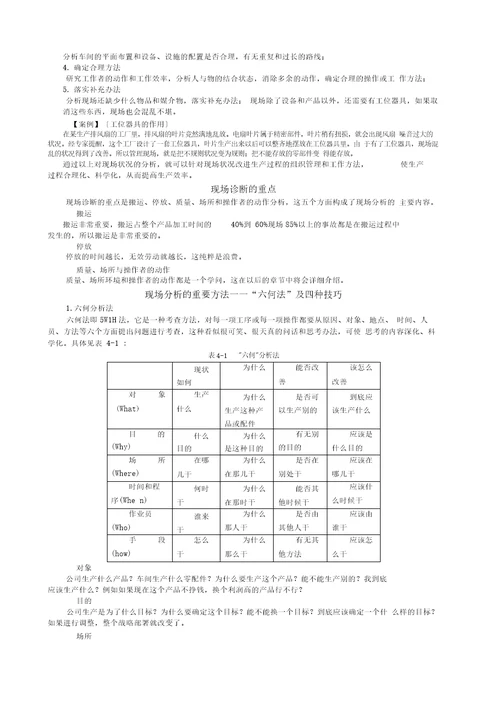 生产主管必备管理思路与工具