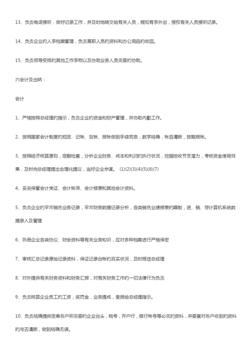 销售公司管理规章制度.docx