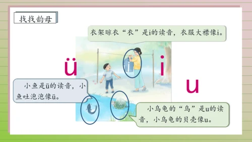 【课堂无忧】汉语拼音-2. i u ü 任务型教学（第1课时）（课件）