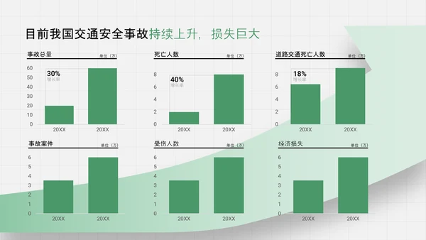 安全教育防护防御绿色盾牌班会PPT模板