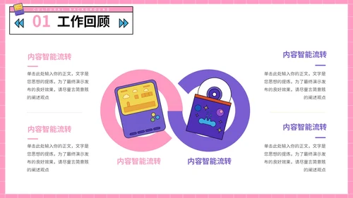 粉色复古风通用工作汇报PPT