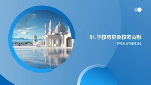 校园昨日今朝