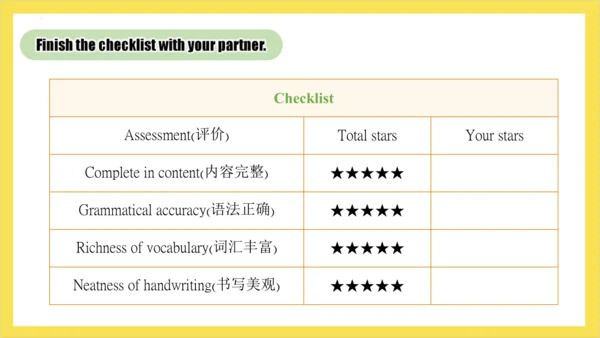 Unit 5 Fun Clubs Section B 2a-2b Wrting 课件  人教版七年级