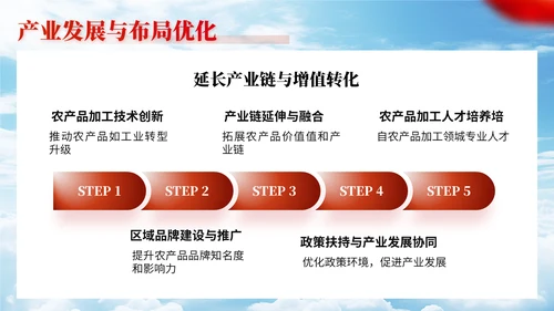 建设新农村乡村振兴战略规划通用PPT模板