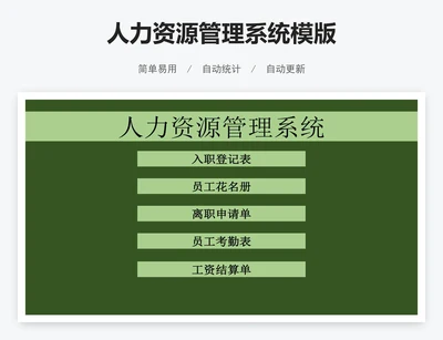 人力资源管理系统模版