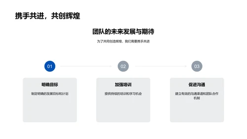 团队半年工作总结PPT模板