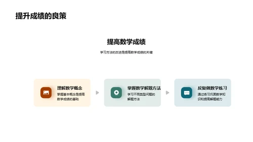 初一数学无惧挑战