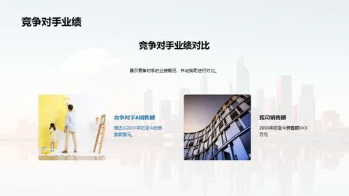 半年度房产业绩洞察