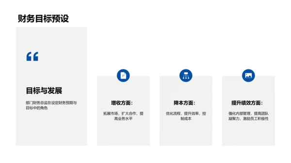 年终财务总结报告PPT模板