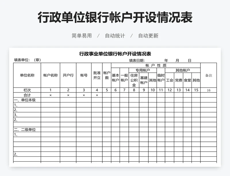 行政单位银行帐户开设情况表