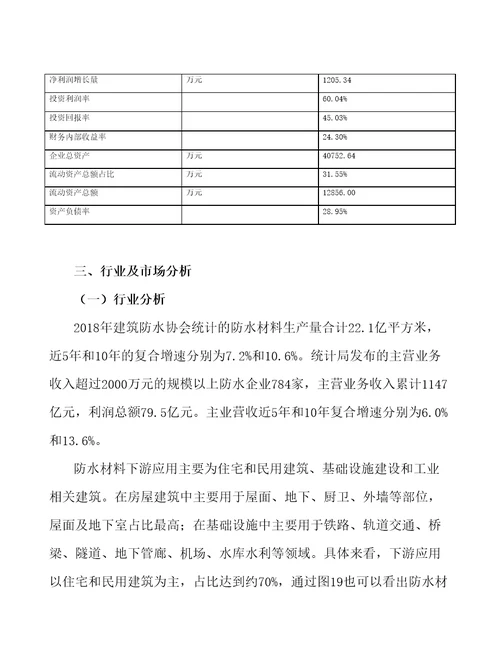 大连建材项目总结报告