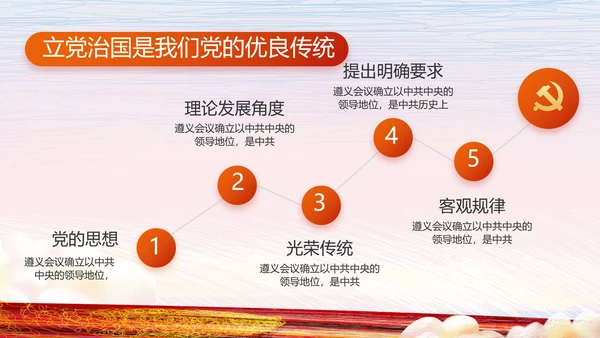 手绘党建年终工作总结汇报PPT党课
