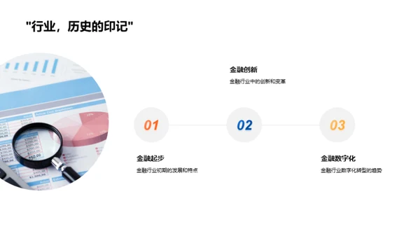 金融行业深度解析