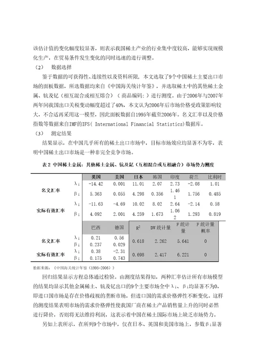 我国稀土资源价格的国际市场变动规律及应对策略共15页